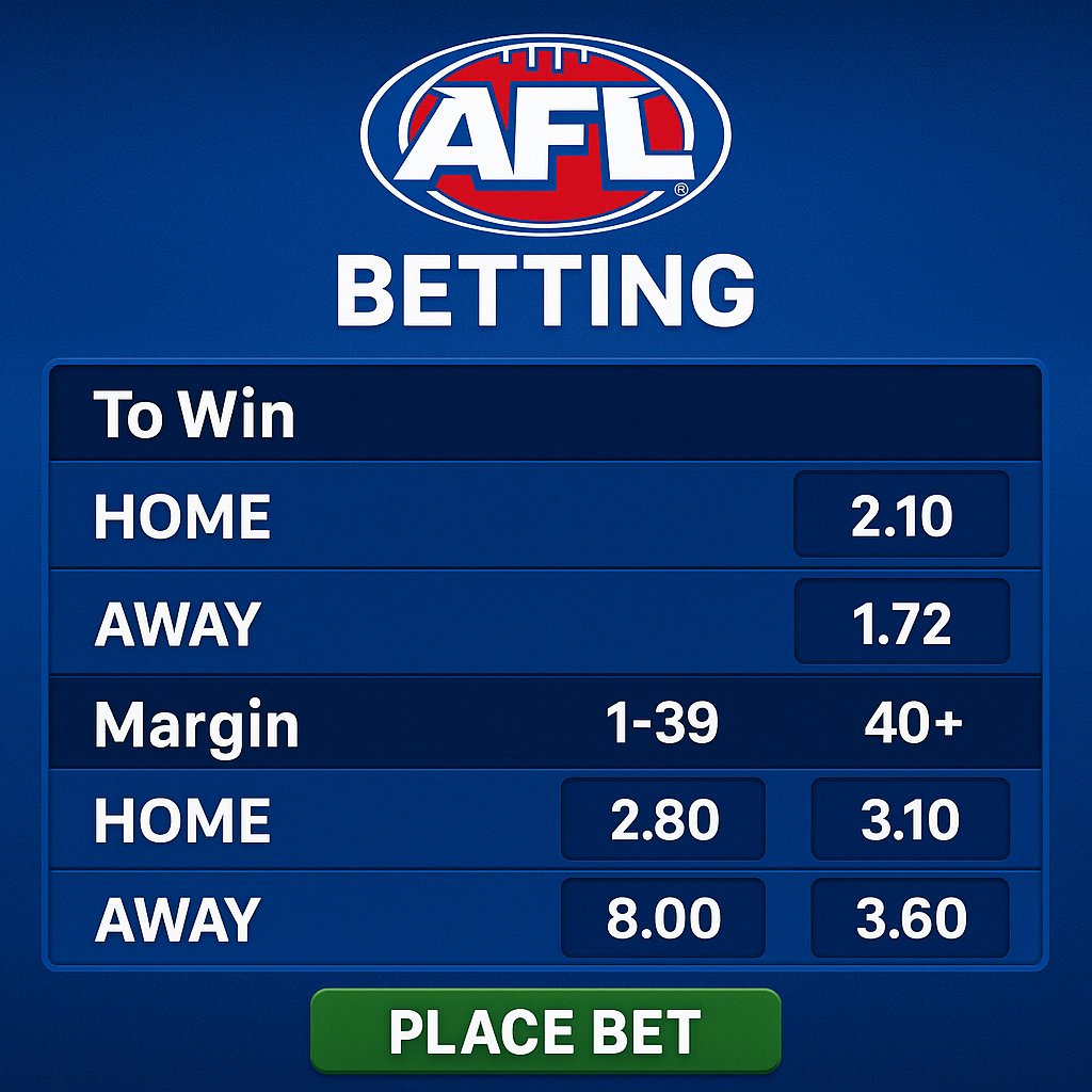 Xtraspin - AFL Betting - Australian Football League Sports Betting