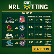 Xtraspin - NRL Rugby Sports Betting